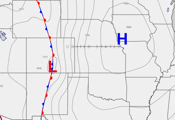 Cropped surface analysis chart over the central US: isobars, blue H, red L, and a stationary front
